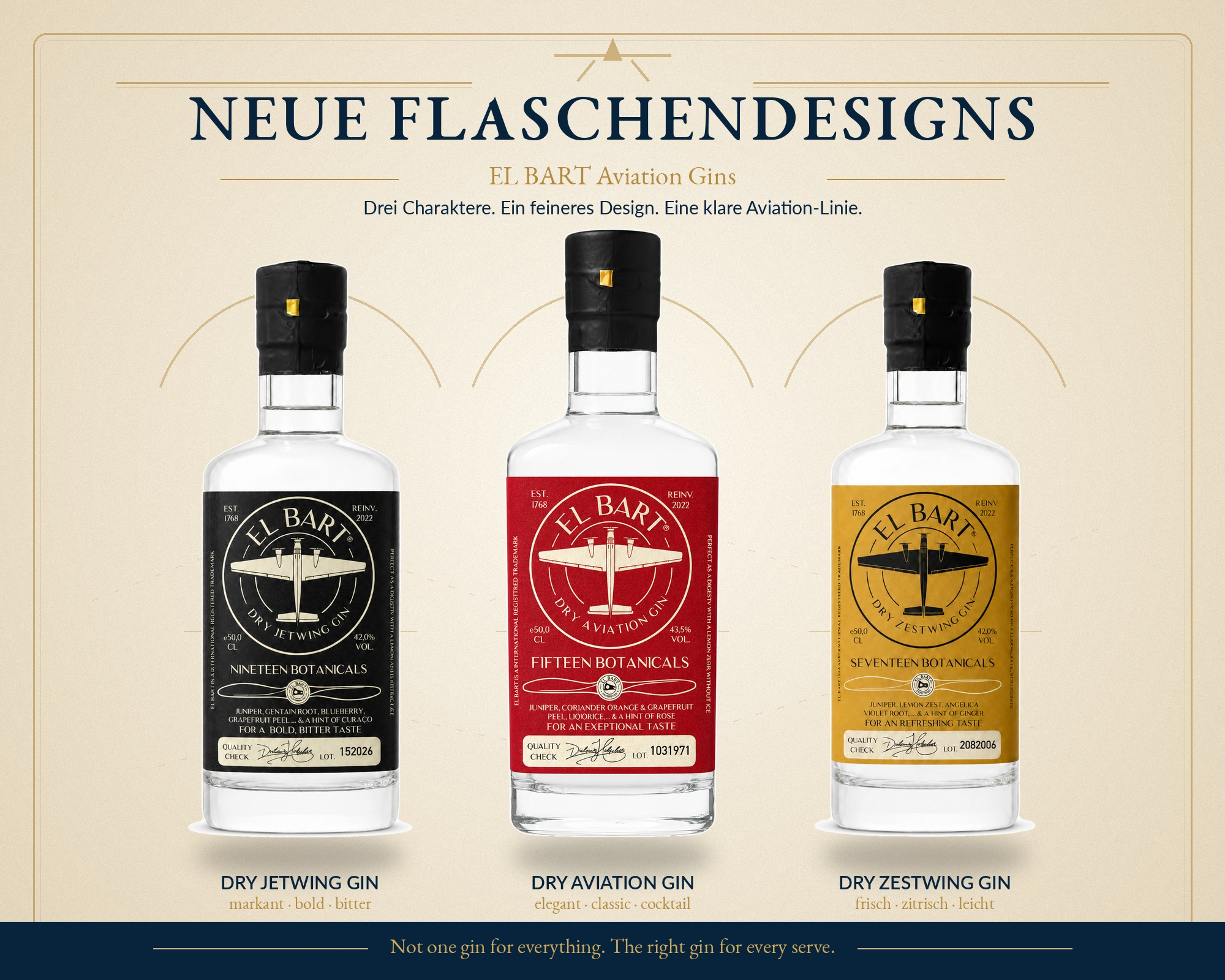 EL BART Gins im neuen Design: Aviation, ZestWing und JetWing neu überarbeitet